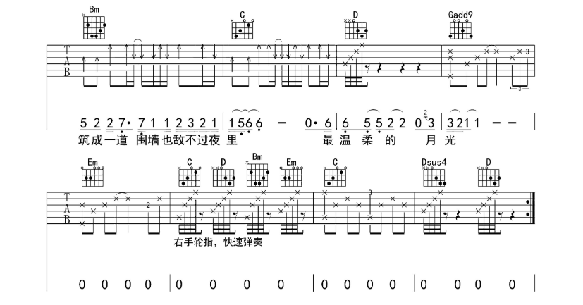 《残酷月光吉他谱》_林宥嘉_G调 图四