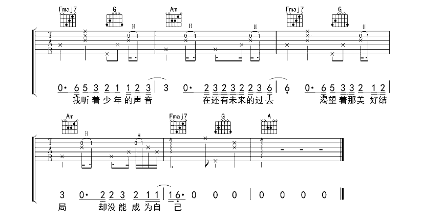 《山海吉他谱》_隔壁老樊_C调 图四