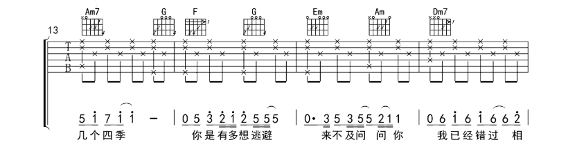 《陷阱吉他谱》_王北车_C调 图二