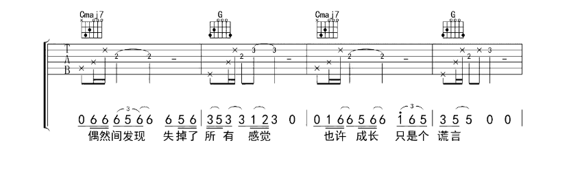 《如斯吉他谱》_丢火车乐队_G调 图二