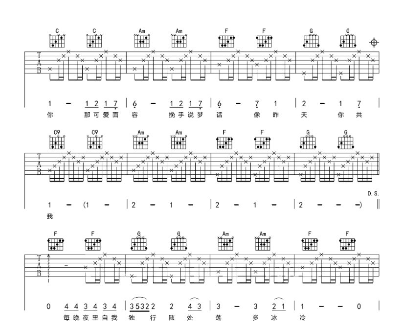 《喜欢你吉他谱》_Beyond_C调 图三