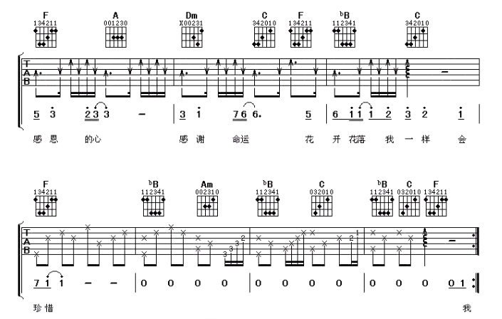 《感恩的心吉他谱》_李翊君_F调 图四