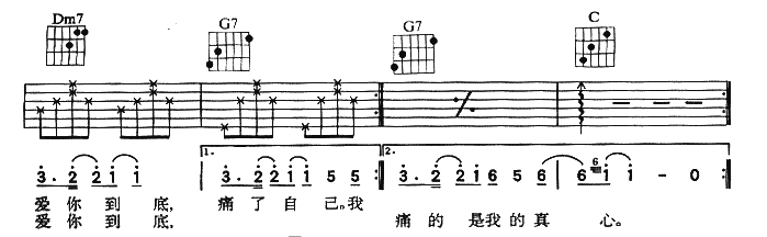 《绝口不提爱你吉他谱》_郑中基_C调 图三