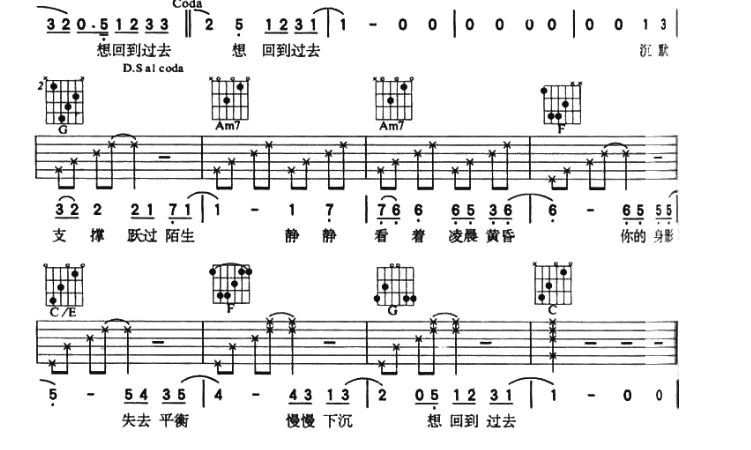 《回到过去吉他谱》_周杰伦_B调 图四