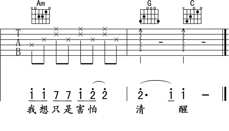 《她说吉他谱》_林俊杰_C调 图三