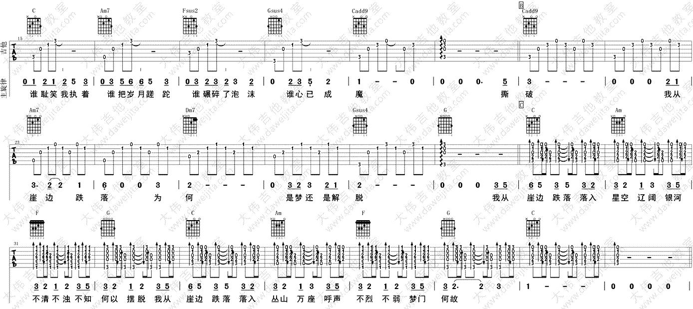 《我从崖边跌落吉他谱》_谢春花_C调 图二